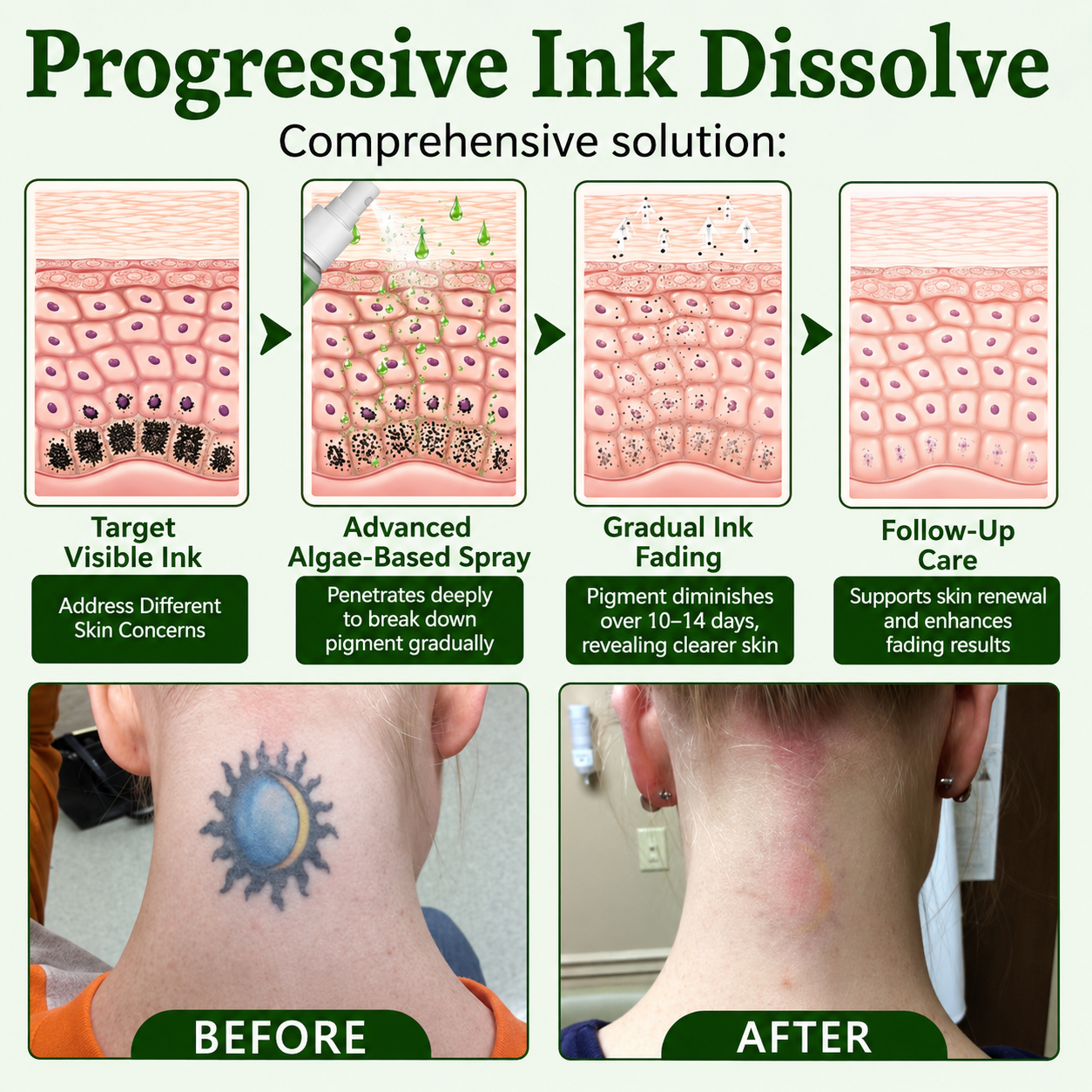 LOVILDS® PureAlgae Ink Removal Support Spray 🌿