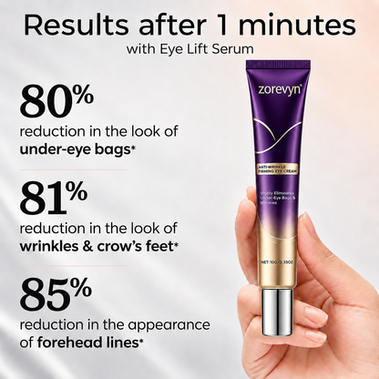 Zorevyn™ Instant Face Temporary Tightener – Instant visible results in 30 seconds