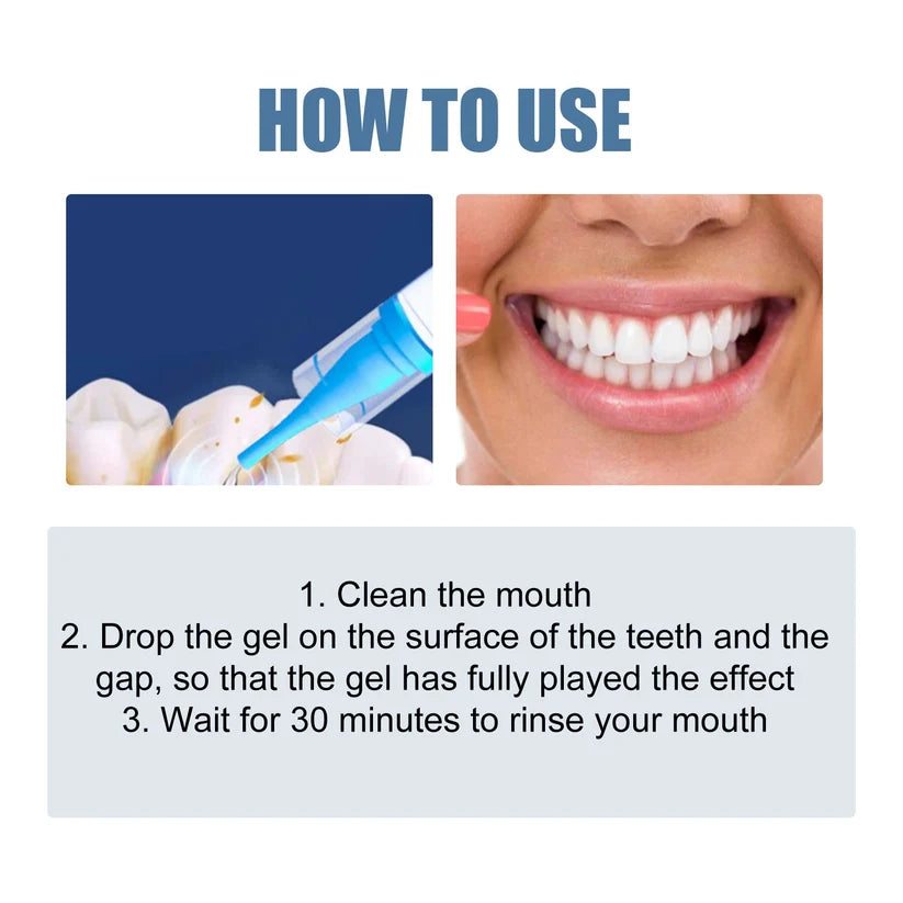 LOVILDS® Gum Protect Repair Gel