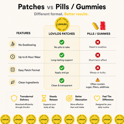 Dopamine Patches – Boost your well-being!