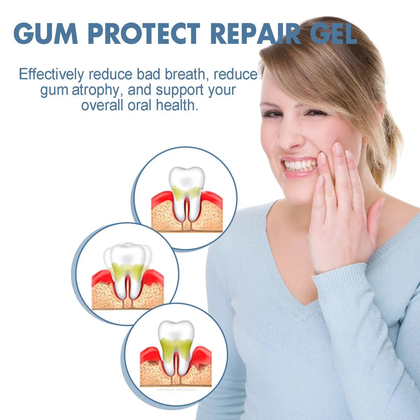 LOVILDS® Gum Protect Repair Gel