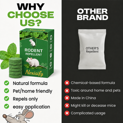 Rodent Repellent Tablet - Create aHome Without Rodents, Safe for Kids& Pets