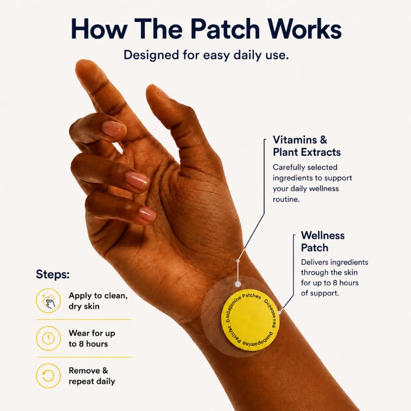 Dopamine Patches – Boost your well-being!