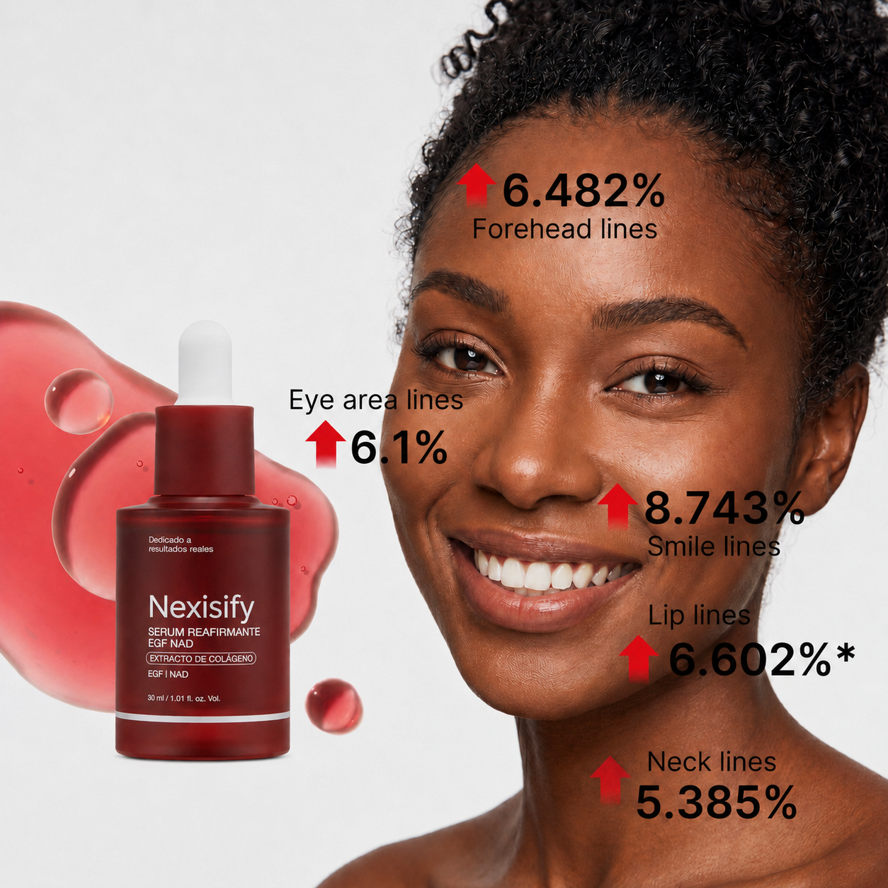 🔥LAST DAY 50% OFF and Buy 1 Get 1 Free!!✨Nexisify NAD Firming Serum