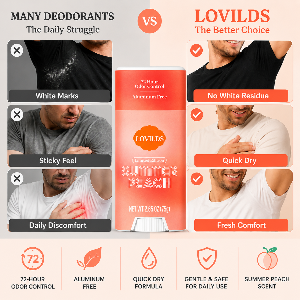 LOVILDS Summer Peach Deodorant – Freshness & Gentle Underarm Care