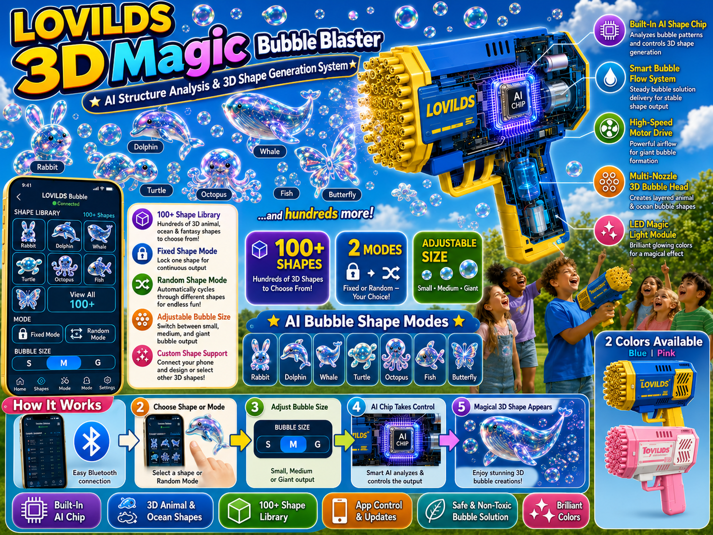 LOVILDS 3DMagic Bubble Concentrate Animal &Ocean Fantasy Theme