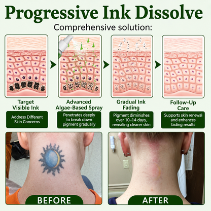 LOVILDS® PureAlgae Ink Removal Support Spray 🌿