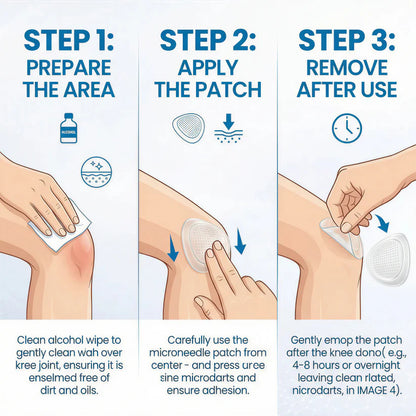 LOVILDS® Hyaluron Joint Recovery Patches