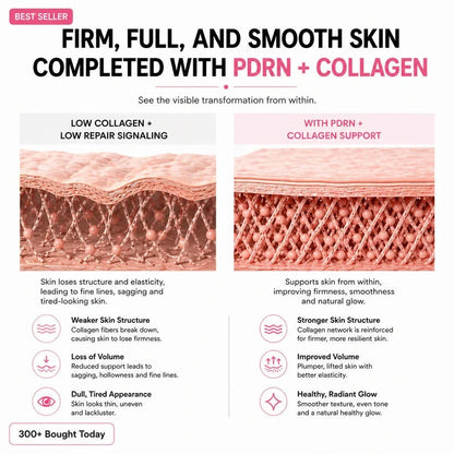 🔥LAST DAY 50% OFF!!Nexisify Wrinkle Collagen Moisture Balm